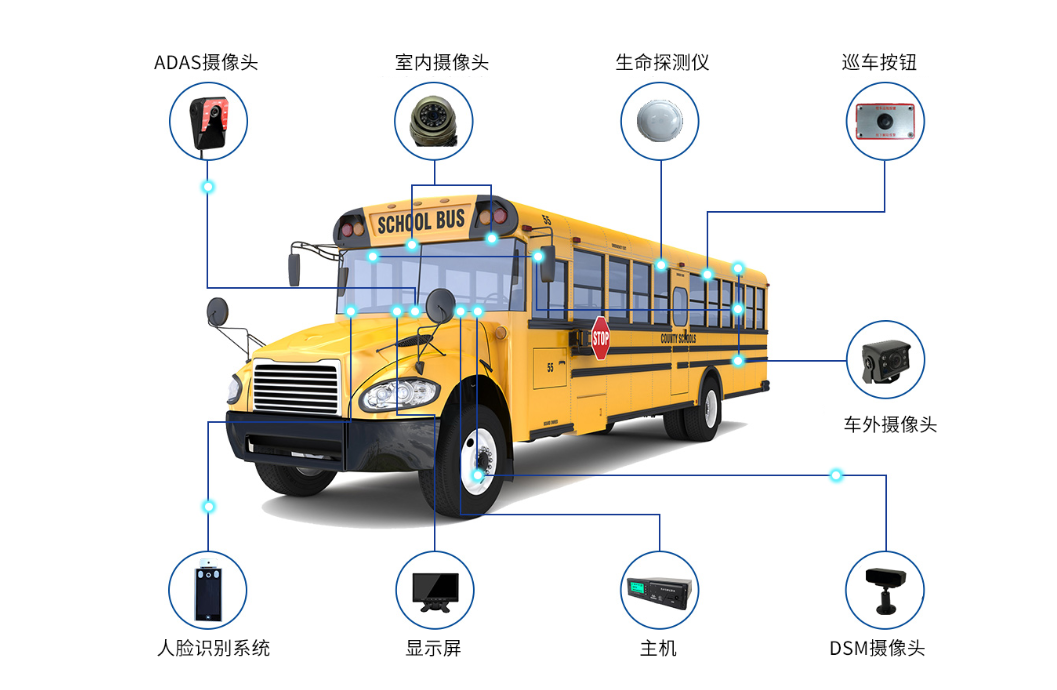 校車接線圖.png