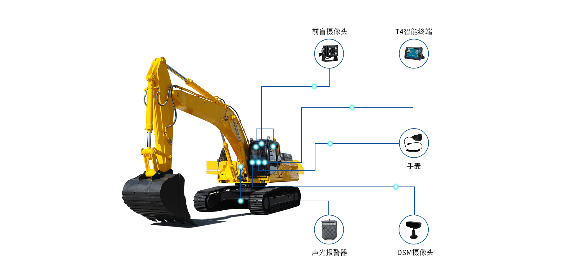 挖掘機中文.png